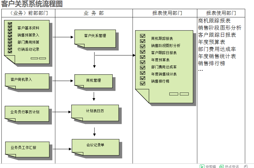 华体网官网-华体网(中国)官方网站
的具体操作步骤是怎样的