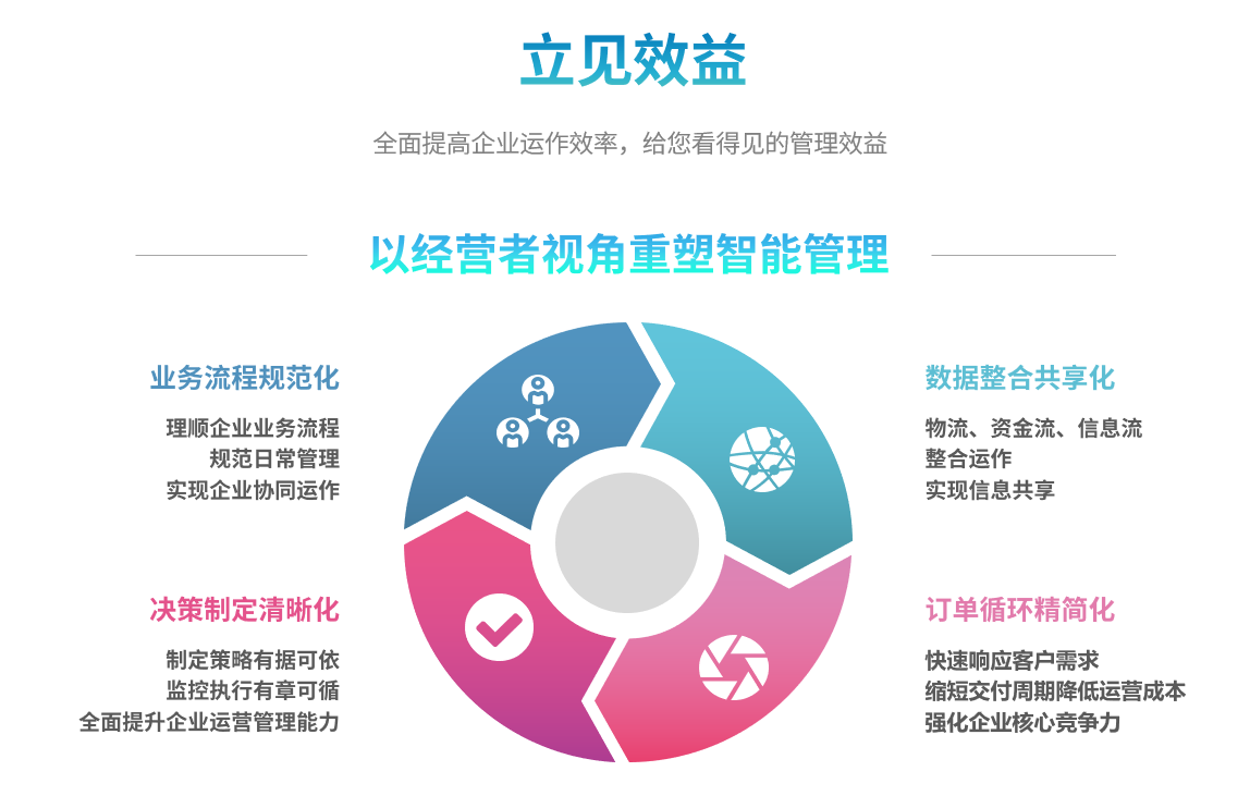 华体网官网-华体网(中国)官方网站
