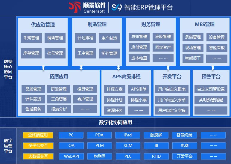 顺景S9 华体网官网-华体网(中国)官方网站
